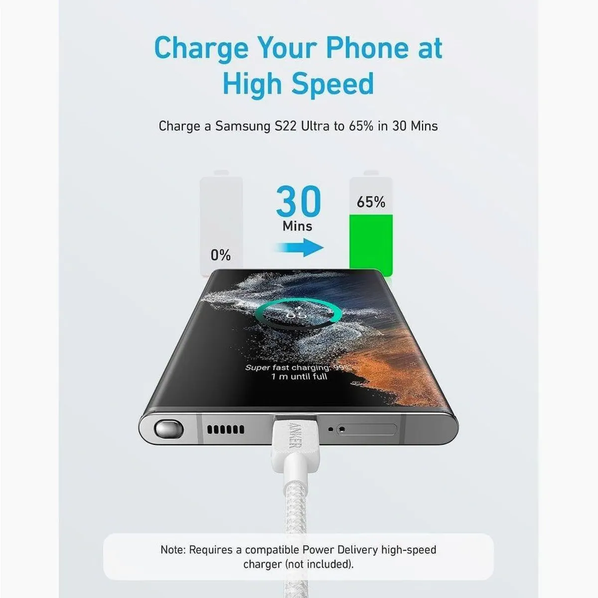 Anker USB-Kabel, hohe Datenübertragungsrate, langlebig und flexibel 2