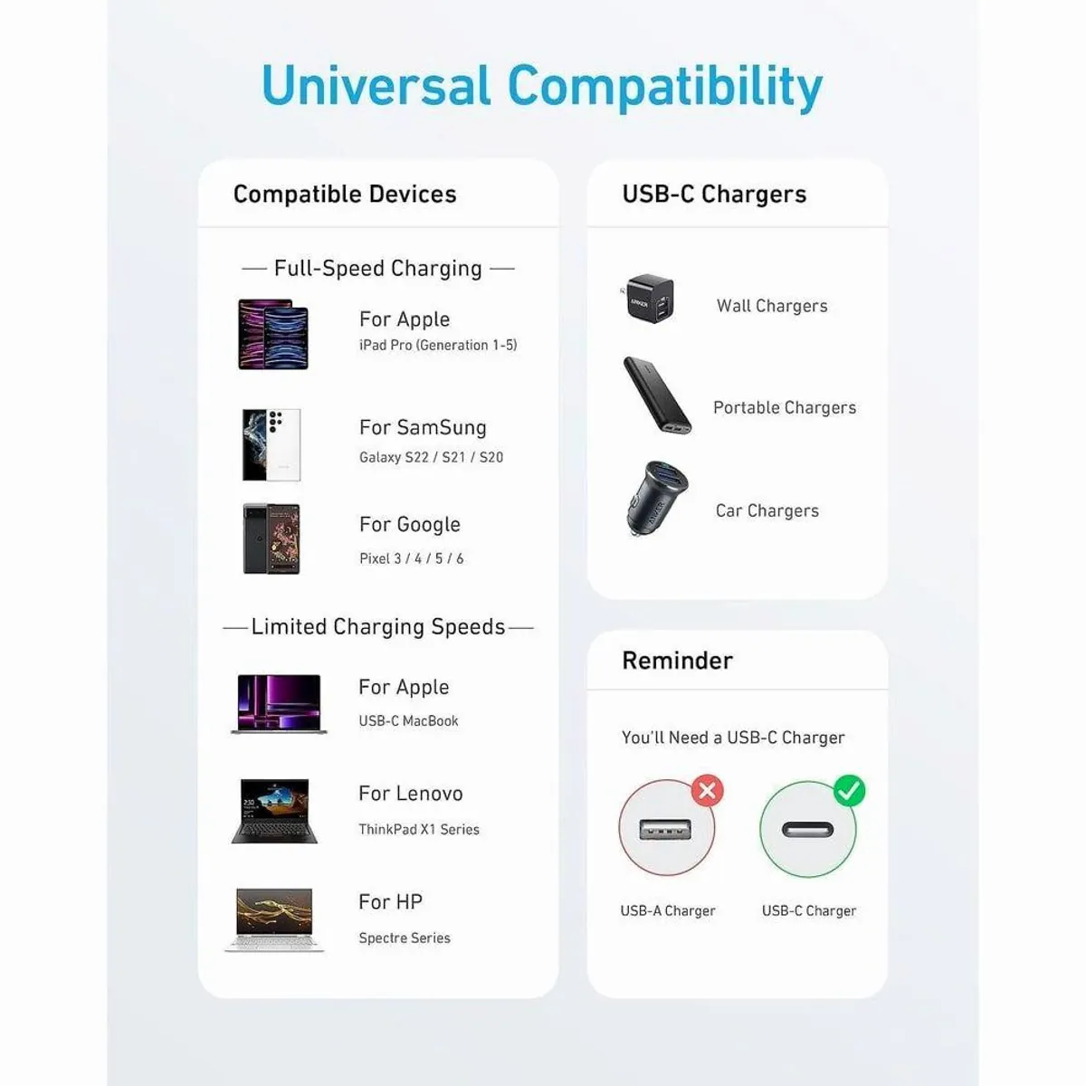 Anker USB-Kabel, hohe Datenübertragungsrate, langlebig und flexibel 5
