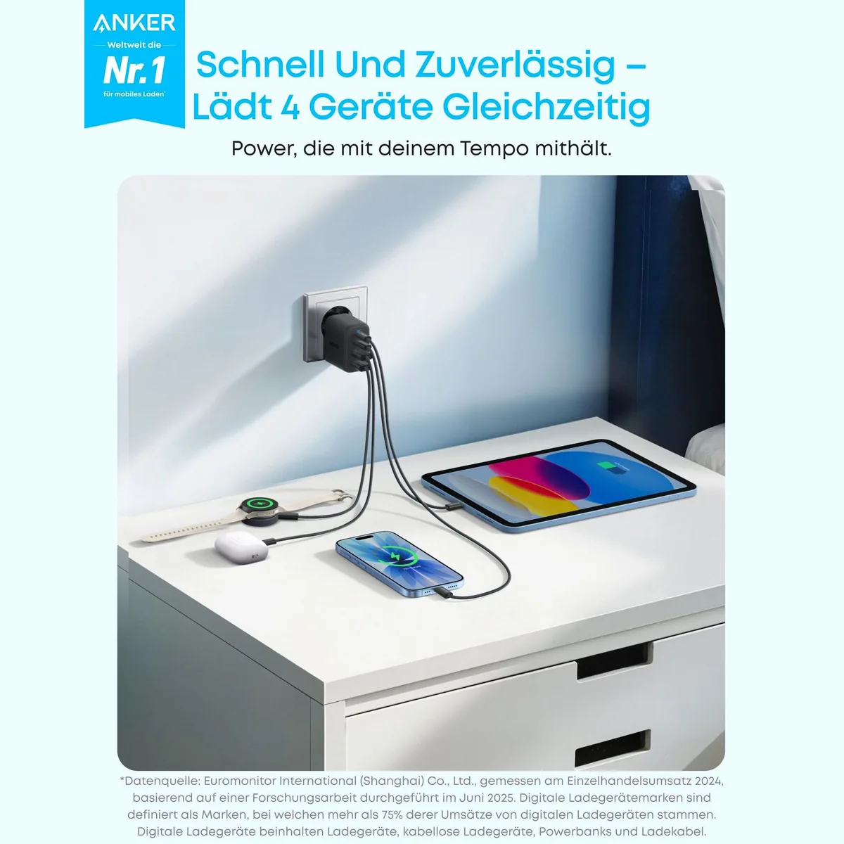 Anker A121E 50W USB-C Ladegerät, 4-Port Schnellladegerät 2