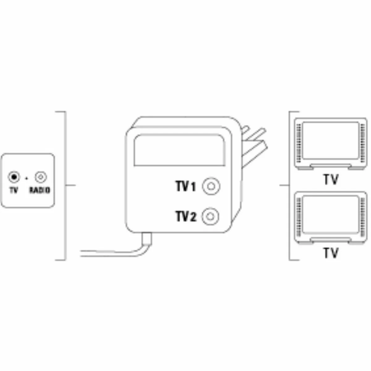 Hama 2-Fach TV Verteiler, 2x12 dB Signalverstärkung, max. 98 dBµV Ausgangspegel 2