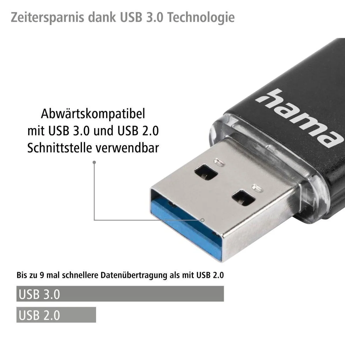 Hama Laeta Twin USB-Stick, USB 3.0, Lesegeschwindigkeit 40 MB/s 2