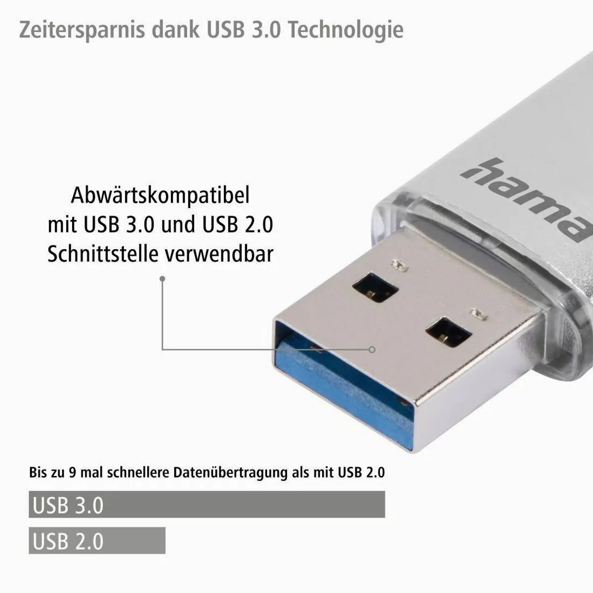 Hama C-Laeta USB-Stick, USB 3.1/3.0, schnelle Übertragung — 16GB-256GB, Typ-C und USB-A 2